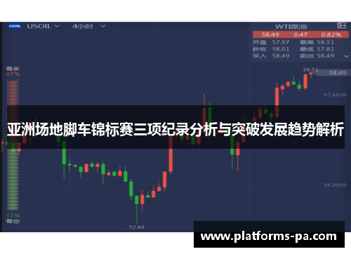 亚洲场地脚车锦标赛三项纪录分析与突破发展趋势解析 亚洲场地脚车锦标赛三项纪录分析与突破发展趋势解析