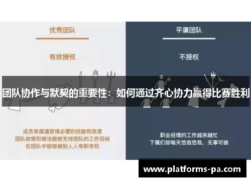团队协作与默契的重要性:如何通过齐心协力赢得比赛胜利 团队协作与默契的重要性:如何通过齐心协力赢得比赛胜利
