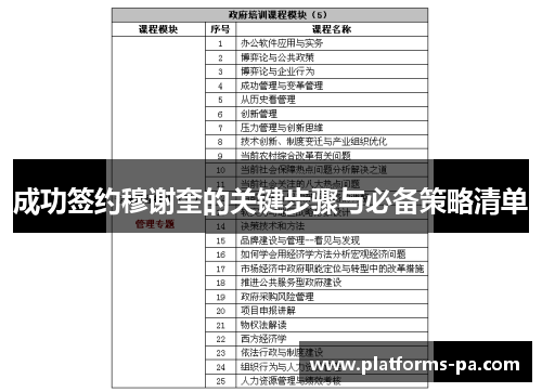 成功签约穆谢奎的关键步骤与必备策略清单 成功签约穆谢奎的关键步骤与必备策略清单