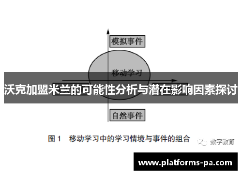 沃克加盟米兰的可能性分析与潜在影响因素探讨 沃克加盟米兰的可能性分析与潜在影响因素探讨