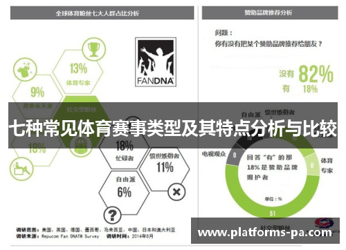 七种常见体育赛事类型及其特点分析与比较 七种常见体育赛事类型及其特点分析与比较