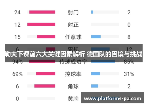 勒夫下课前六大关键因素解析 德国队的困境与挑战 勒夫下课前六大关键因素解析 德国队的困境与挑战