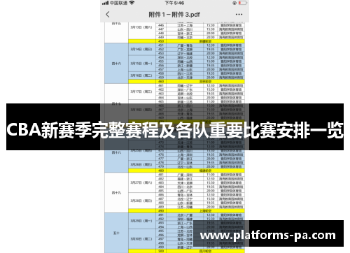 CBA新赛季完整赛程及各队重要比赛安排一览 CBA新赛季完整赛程及各队重要比赛安排一览