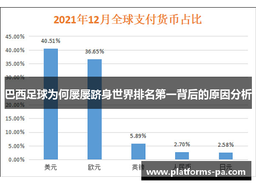 巴西足球为何屡屡跻身世界排名第一背后的原因分析 巴西足球为何屡屡跻身世界排名第一背后的原因分析