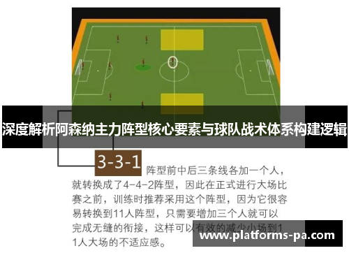 深度解析阿森纳主力阵型核心要素与球队战术体系构建逻辑 深度解析阿森纳主力阵型核心要素与球队战术体系构建逻辑