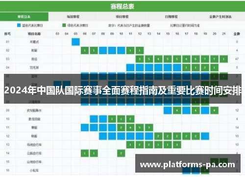 2024年中国队国际赛事全面赛程指南及重要比赛时间安排