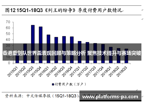 香港重剑队世界盃表现回顾与策略分析 聚焦技术提升与赛场突破 香港重剑队世界盃表现回顾与策略分析 聚焦技术提升与赛场突破