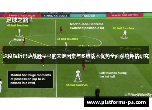 深度解析巴萨战胜皇马的关键因素与多维战术优势全面系统评估研究