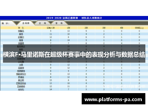 横滨F·马里诺斯在超级杯赛事中的表现分析与数据总结 横滨F·马里诺斯在超级杯赛事中的表现分析与数据总结