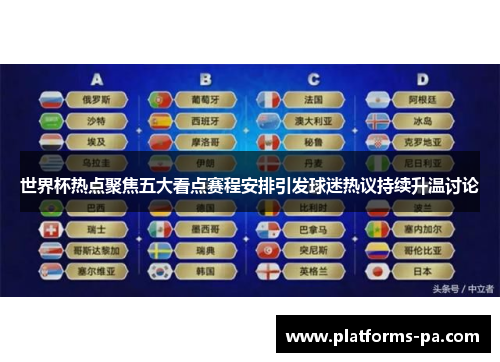 世界杯热点聚焦五大看点赛程安排引发球迷热议持续升温讨论 世界杯热点聚焦五大看点赛程安排引发球迷热议持续升温讨论