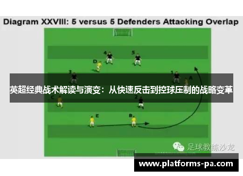 英超经典战术解读与演变：从快速反击到控球压制的战略变革
