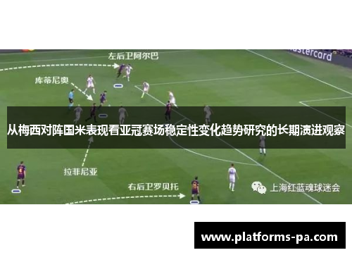 从梅西对阵国米表现看亚冠赛场稳定性变化趋势研究的长期演进观察