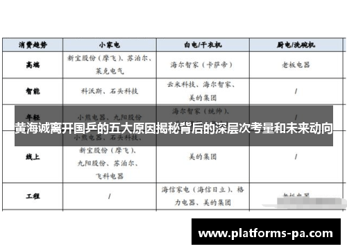 黄海诚离开国乒的五大原因揭秘背后的深层次考量和未来动向 黄海诚离开国乒的五大原因揭秘背后的深层次考量和未来动向